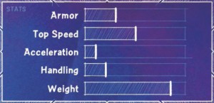 Shield Striker Stats